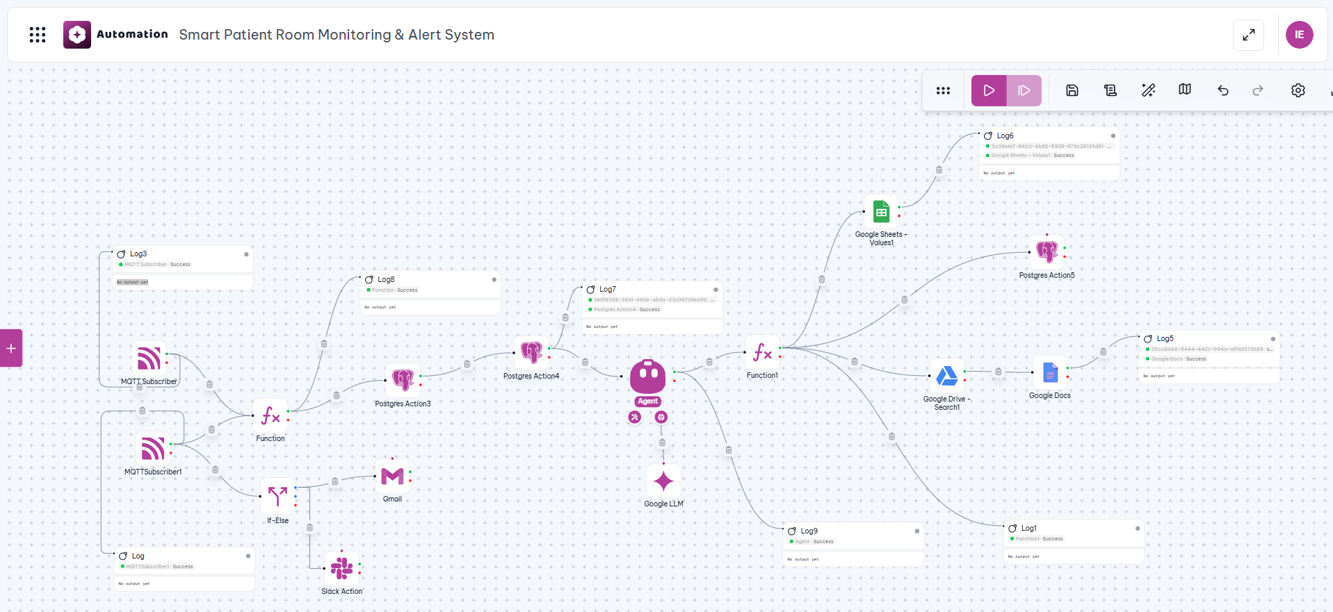 Diagramme d'un cas d'usage Automation avec raisonnement IA