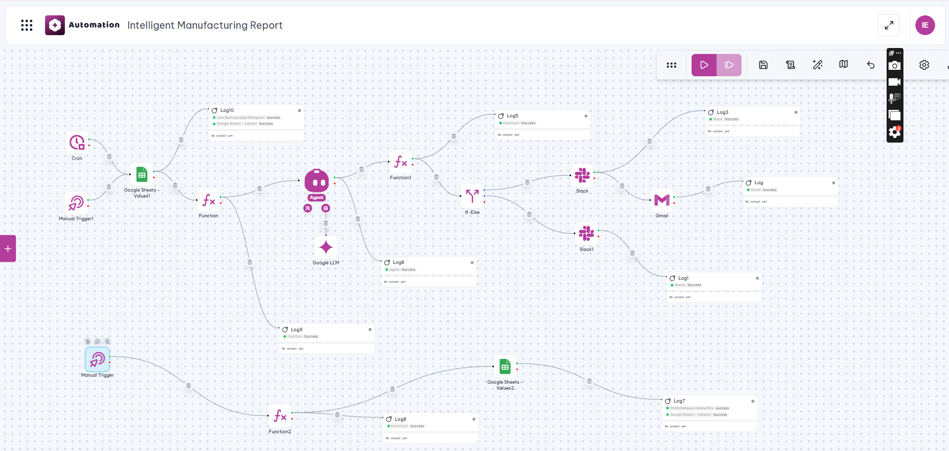 Diagramme d'un cas d'usage construit avec des partenaires